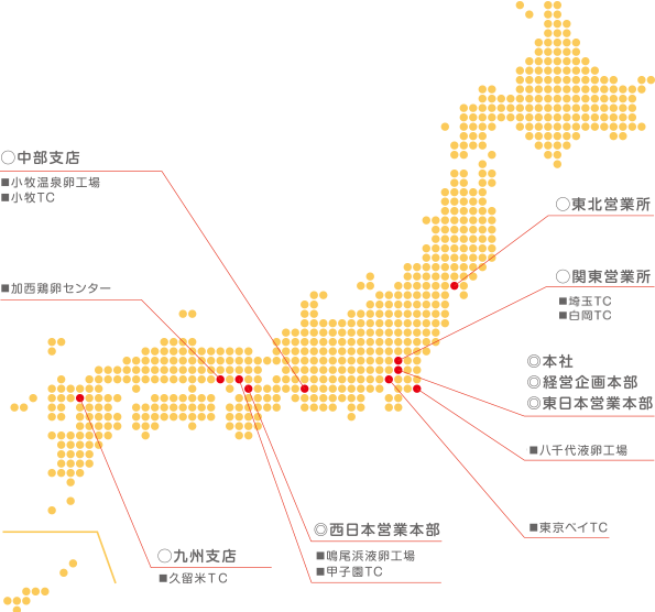 事業所一覧