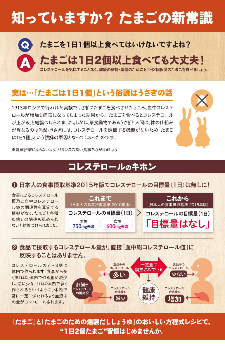 知っていますか？たまごの新常識 -JA全農たまご株式会社-