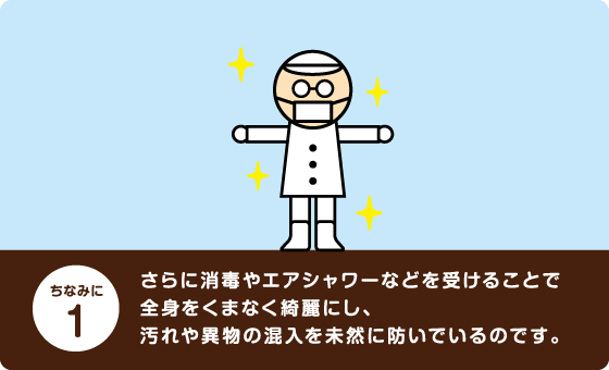 さらに消毒やエアシャワーなどを受けることで全身をくまなく綺麗にし、汚れや異物の混入を未然に防いでいるのです。