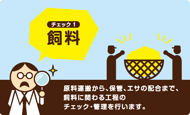 原料運搬から、保管、エサの配合まで、飼料に関わる工程のチェック・管理を行います。