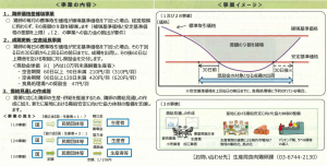 【無断転載禁止】鶏鳴新聞2020年10月15日号　鶏卵生産者経営安定対策事業は52億円　令和3年度の養鶏要求予算